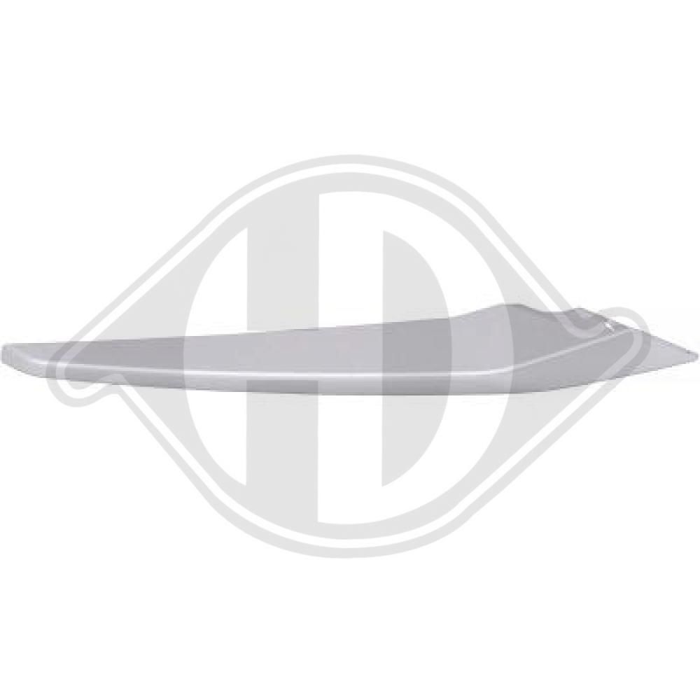 DIEDERICHS 1217132 - Blende, Stoßfänger