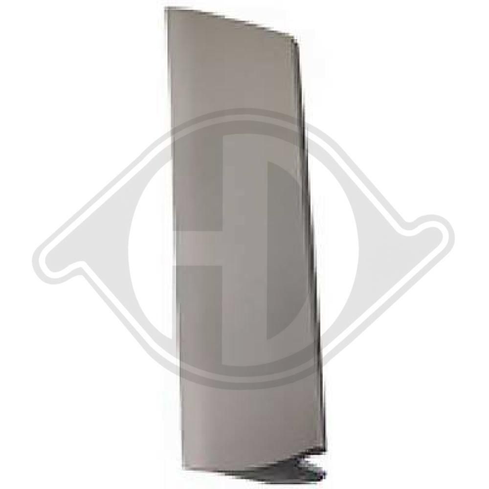 DIEDERICHS 1226247 - Blende, Stoßfänger
