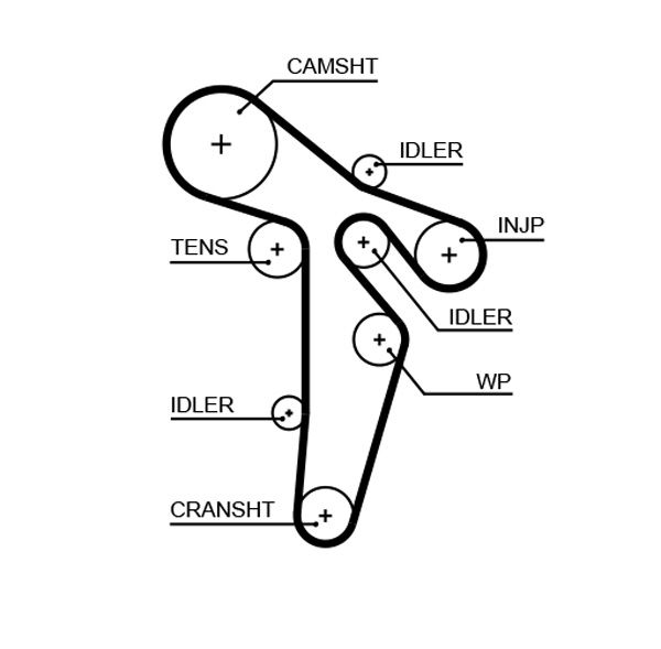 GATES KP25649XS-1 - Wasserpumpe + Zahnriemensatz