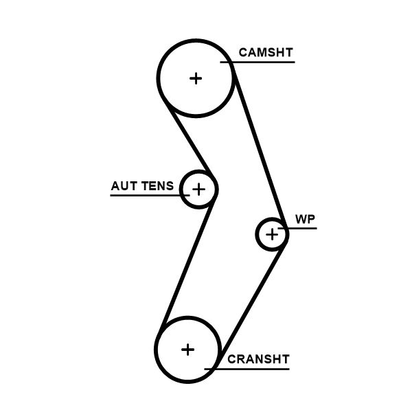 GATES KP15673XS - Wasserpumpe + Zahnriemensatz