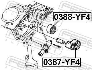 FEBEST 0388-YF4 - Umlenk-/Führungsrolle, Keilrippenriemen