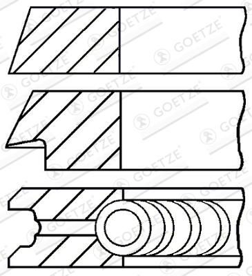 GOETZE ENGINE 08-325900-00 - Kolbenringsatz