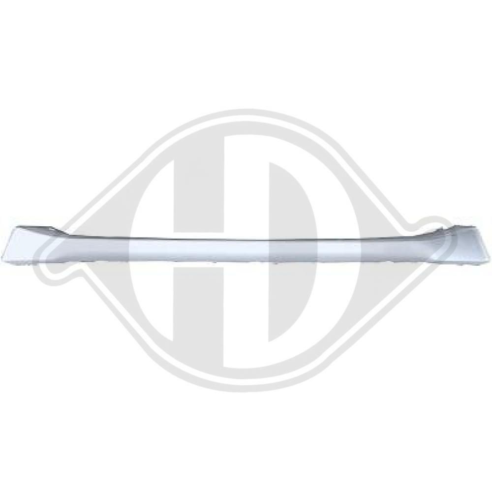 DIEDERICHS 1265161 - Blende, Stoßfänger