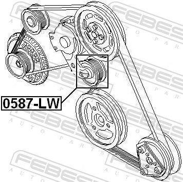 FEBEST 0587-LW - Spannrolle, Keilrippenriemen
