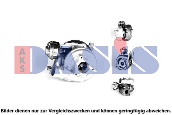 AKS DASIS 075003N - Lader, Aufladung