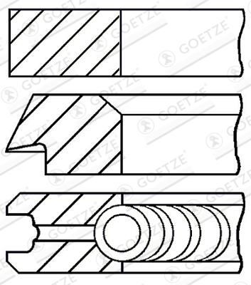 GOETZE ENGINE 08-436200-00 - Kolbenringsatz