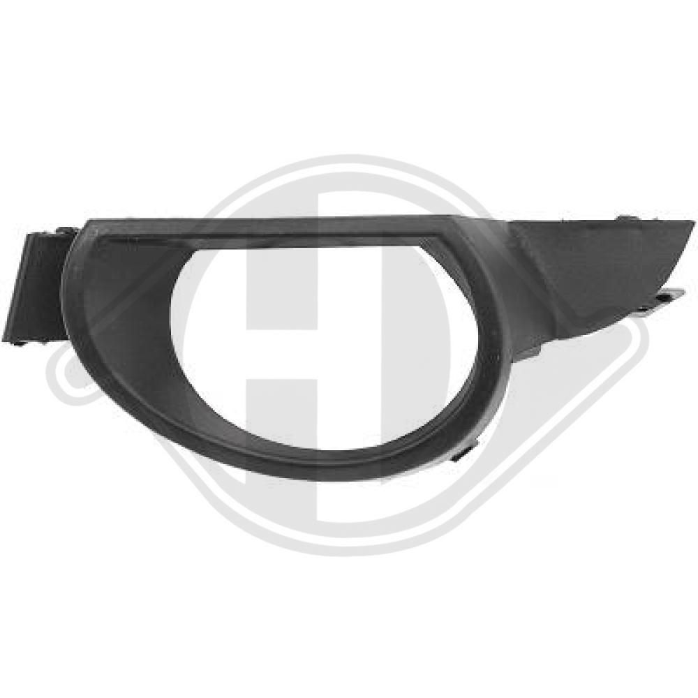 DIEDERICHS 1095049 - Blende, Stoßfänger