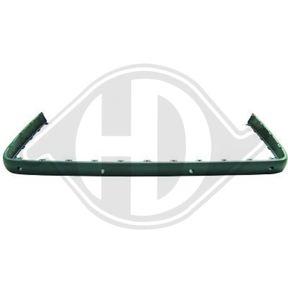 DIEDERICHS 1614366 - Blende, Stoßfänger