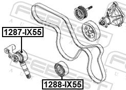 FEBEST 1287-IX55 - Spannrolle, Keilrippenriemen