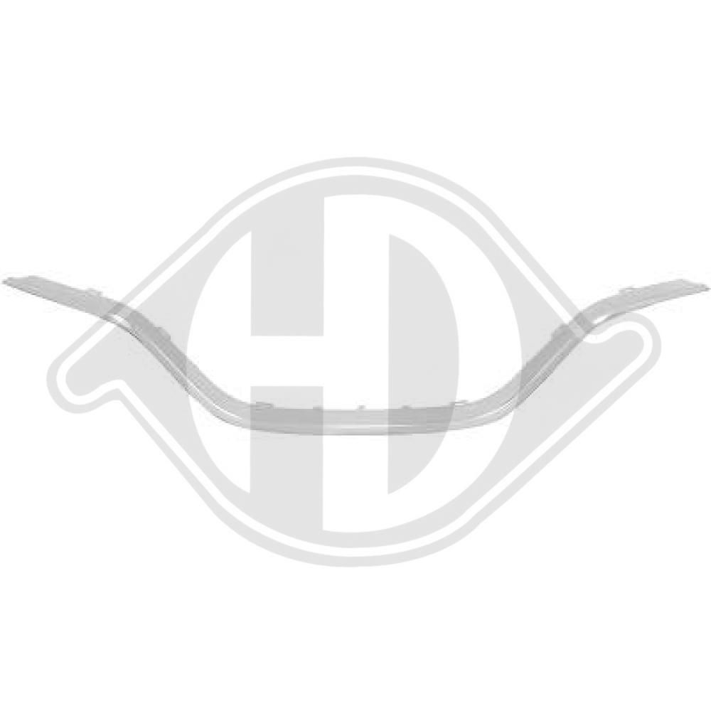 DIEDERICHS 4406242 - Blende, Kühlergitter