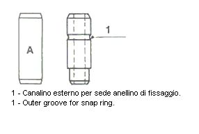 METELLI 01-0009 - Ventilführung