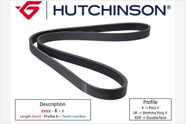 HUTCHINSON 1030 K 6 - Keilrippenriemen