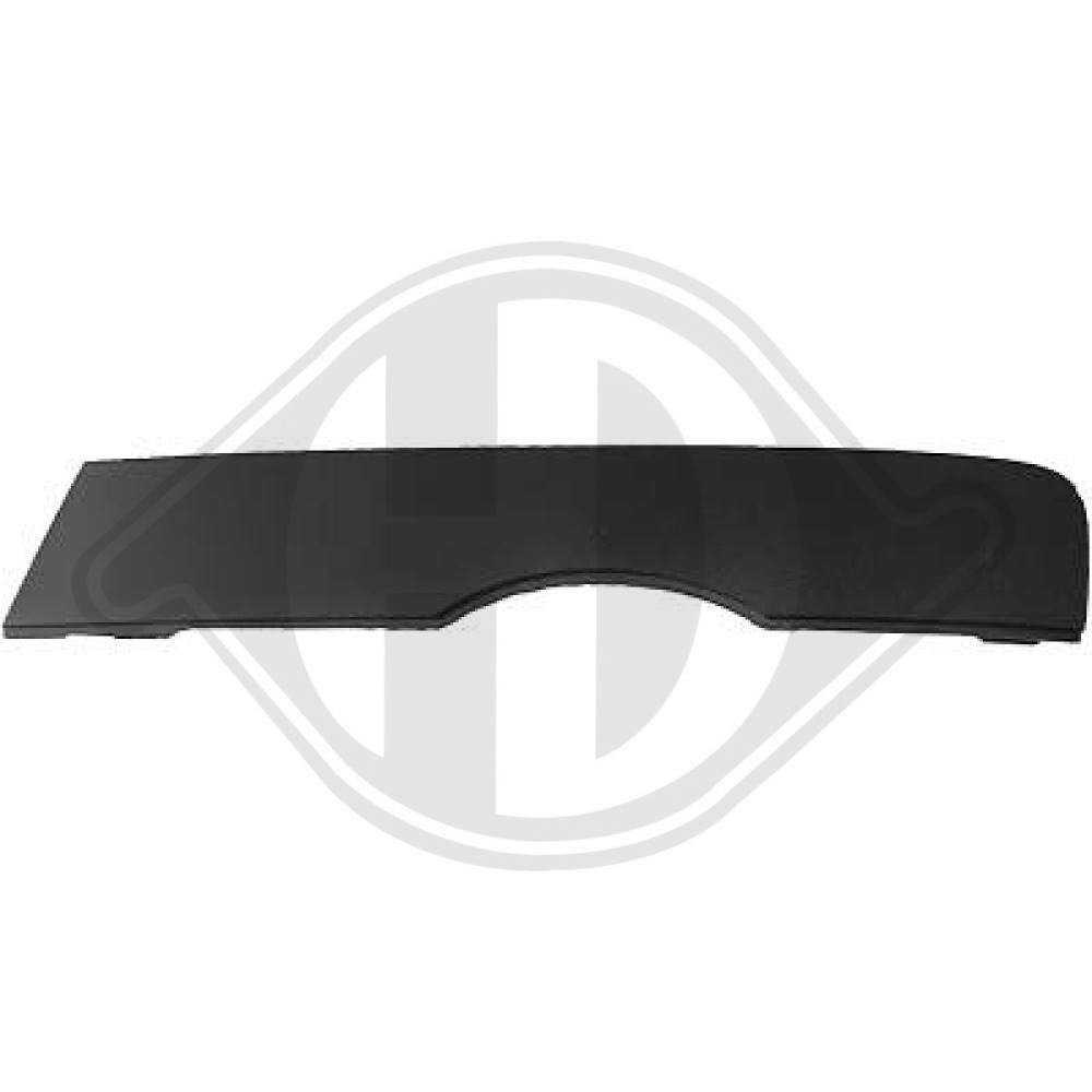 DIEDERICHS 1065063 - Blende, Stoßfänger