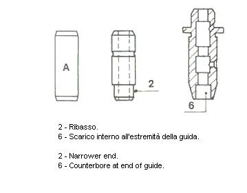 METELLI 01-0452 - Ventilführung