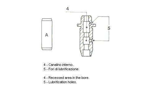 METELLI 01-0675 - Ventilführung