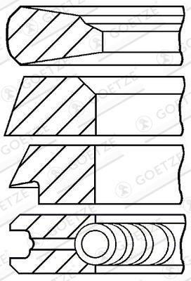 GOETZE ENGINE 08-279400-00 - Kolbenringsatz